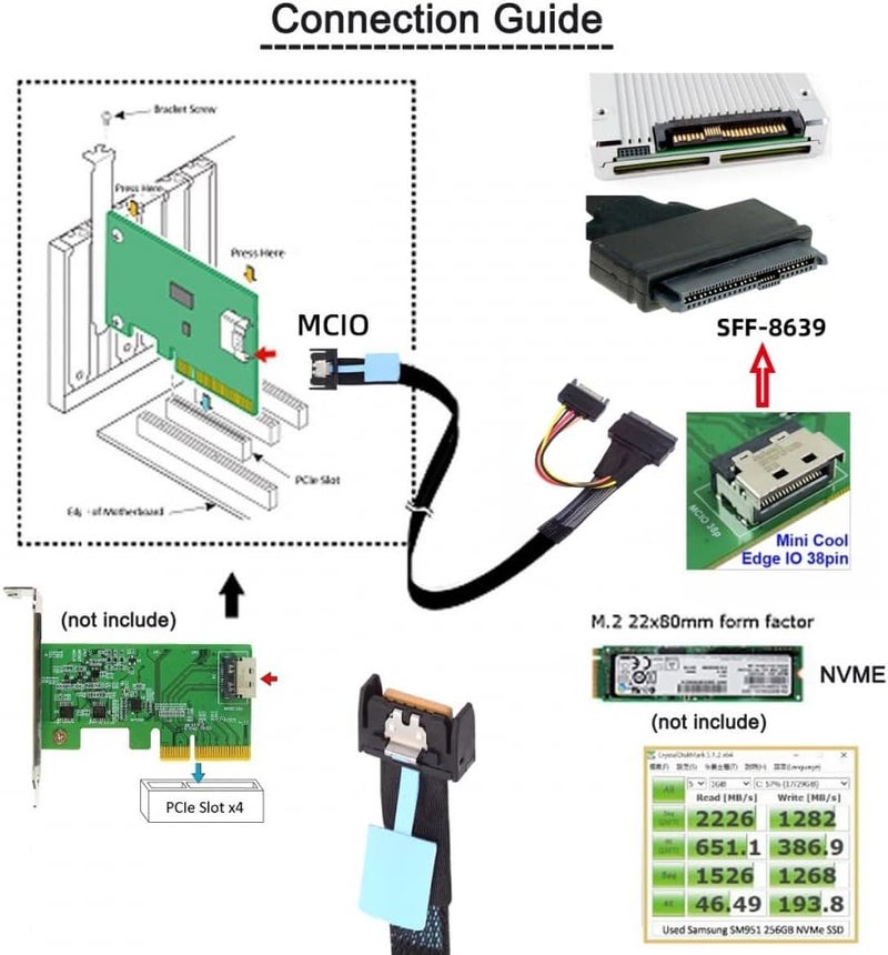 CY Cable MCIO 4X Mini Cool Edge IO to U.2 SFF-8639 NVME PCIe PCI-Express Cord for Mainboard SSD - Image 2